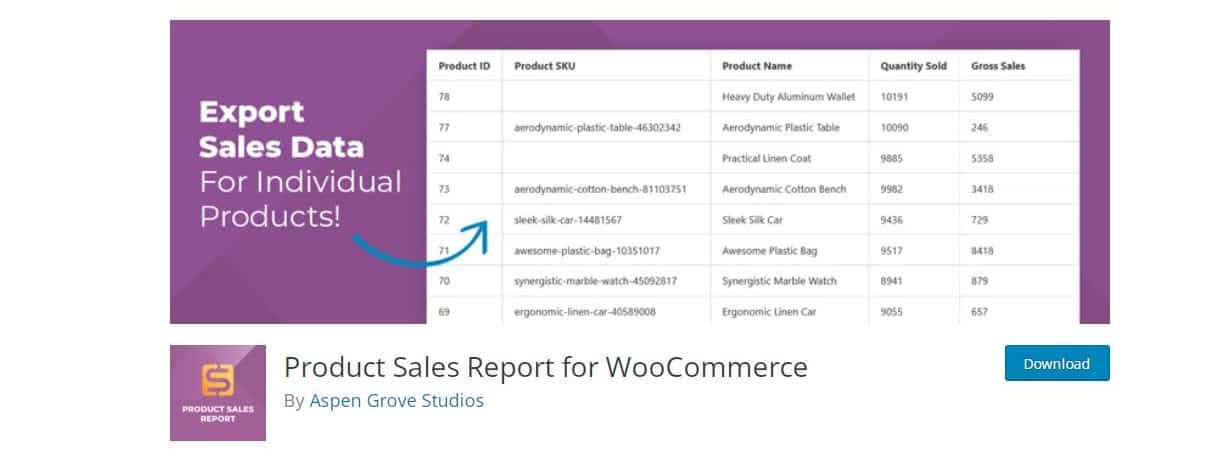 Product Sales Report Pro