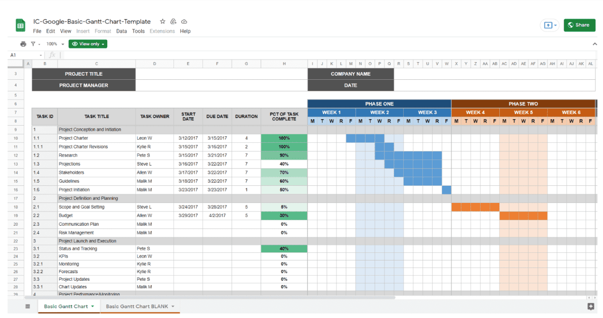 5+ Best Free and Paid Online Chart Tools in 2023 - Coming Soon ...