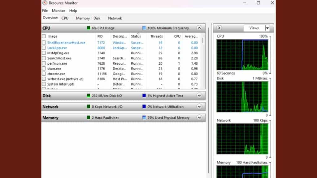 How to Check If CPU Core Parking Is Enabled StepbyStep Guide