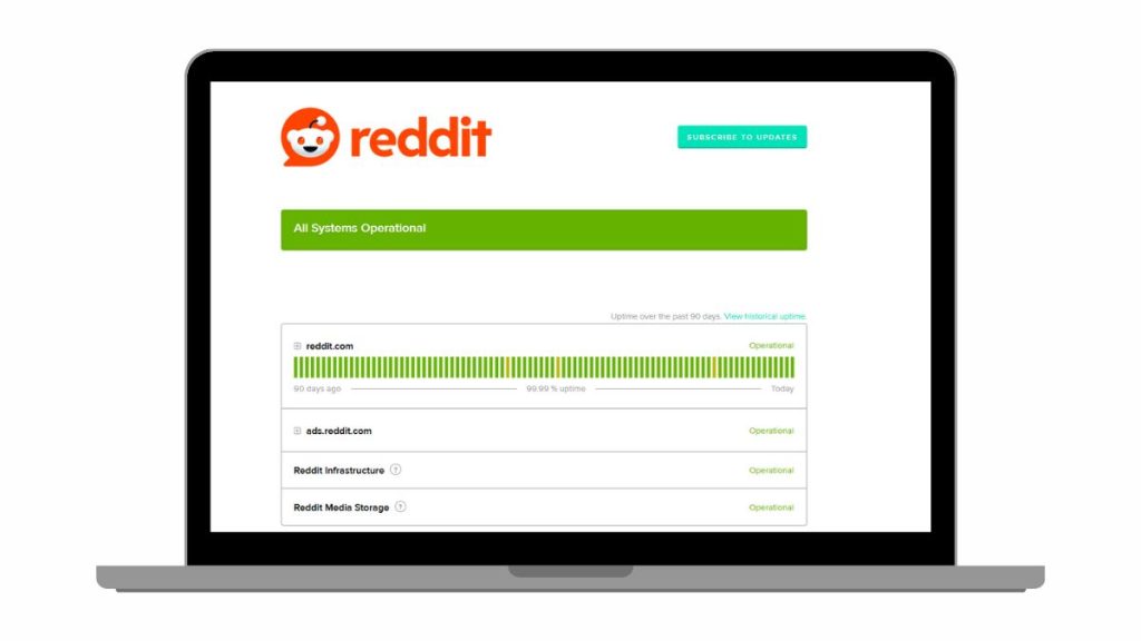 Reddit Server Status